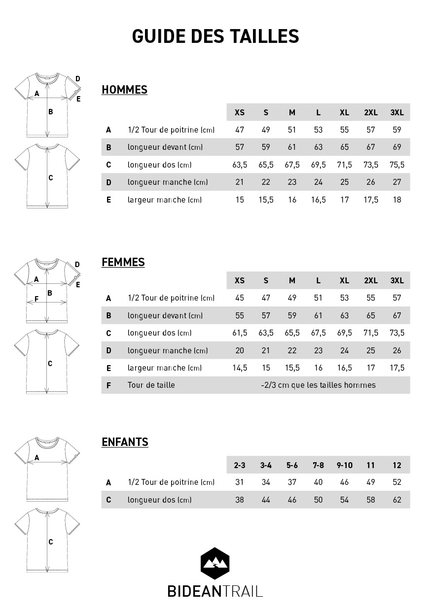 Guide des tailles maillot technique KantaTrail 2024